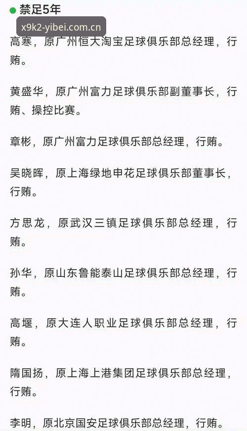 易倍体育官方网站入口iOS版 足协第三批禁足名单出炉,为何65名从业者难逃重罚?